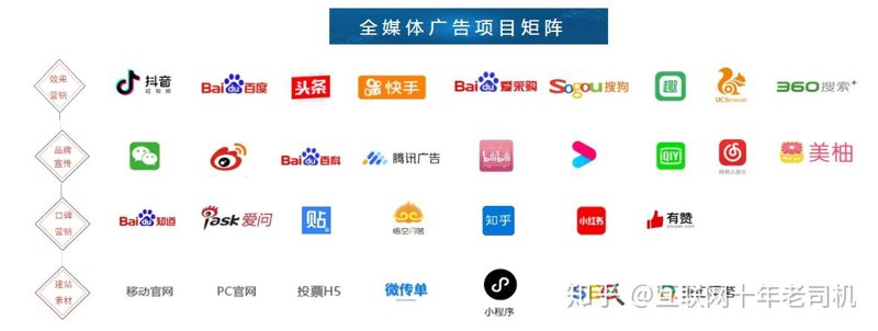 文艺创作的经营范围广泛，涵盖了从剧本创作到舞台表演等多个方面。那么，具体有哪些内容被包含在内呢？让我们一起来看看。