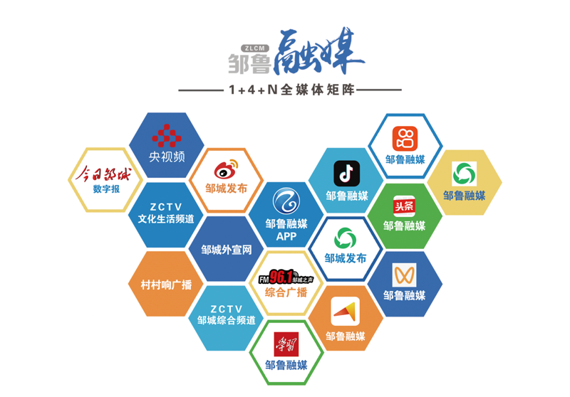 社交媒体传播：如何让品牌在数字时代闪耀