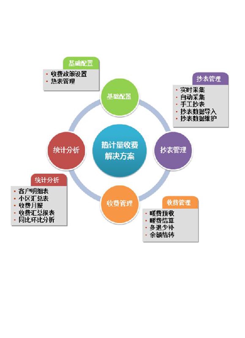 文艺创作的经营范围广泛，涵盖了从剧本编写到舞台表演等多个方面。那么，具体有哪些内容呢？本文通过对话的方式，为您详细解答。